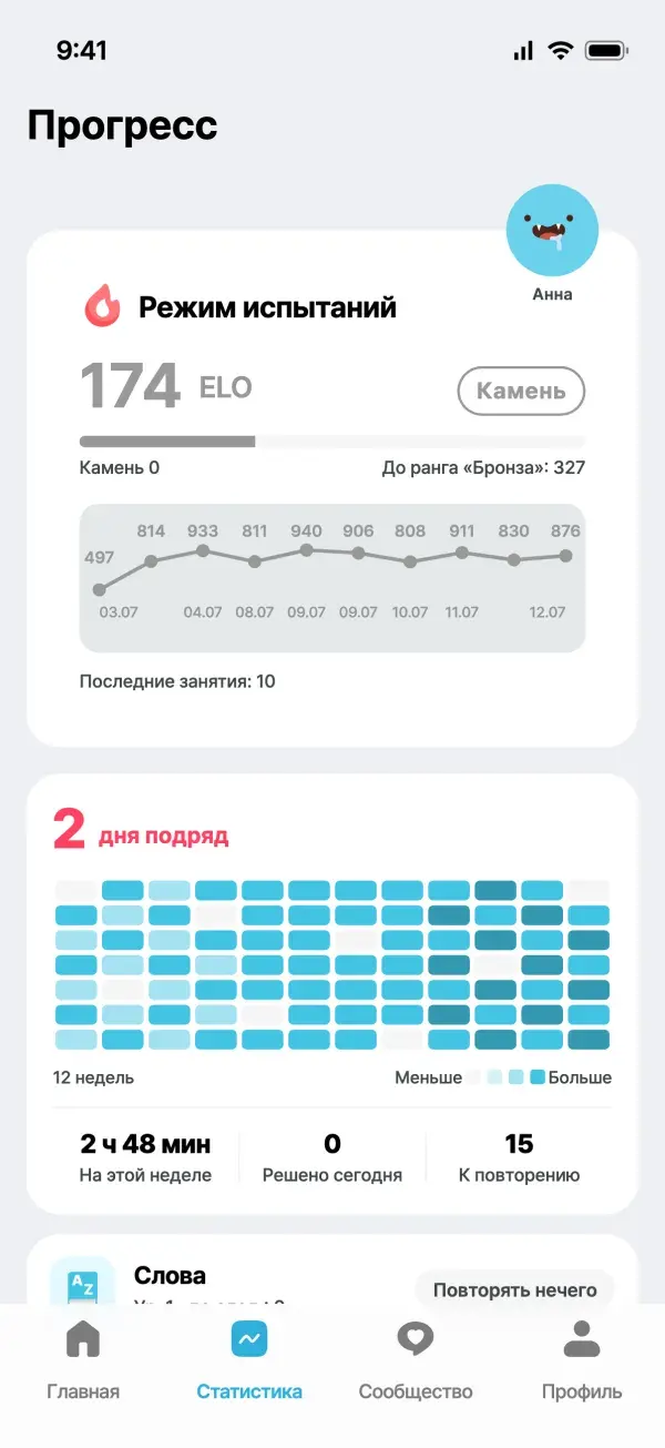 Экран статистики занятий
